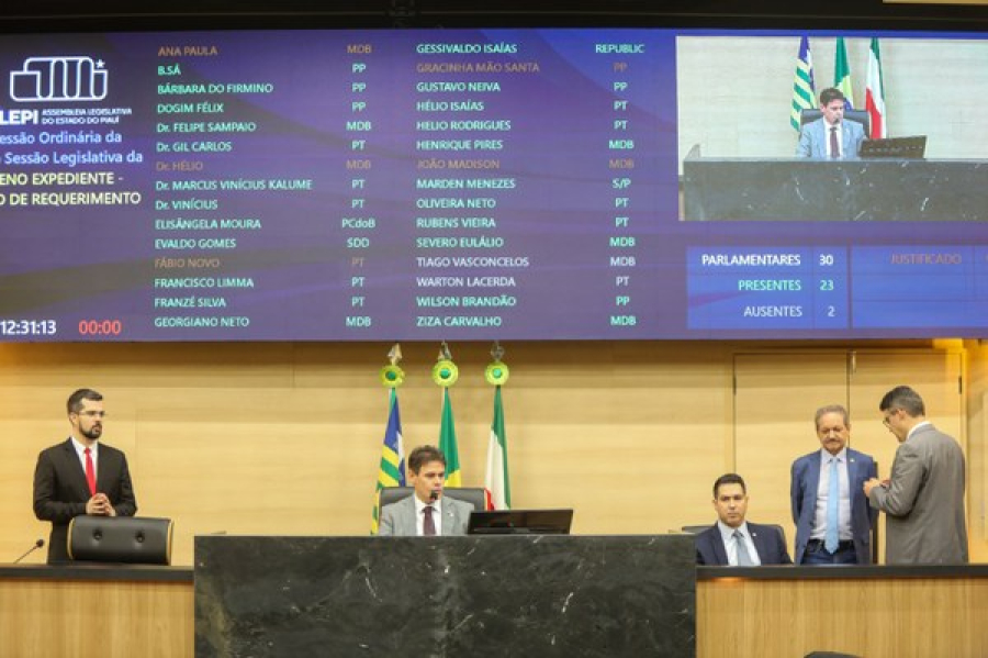 Reajuste salarial de até 6,27% é aprovado para servidores do Piauí. | Foto: Divulgação/Alepi